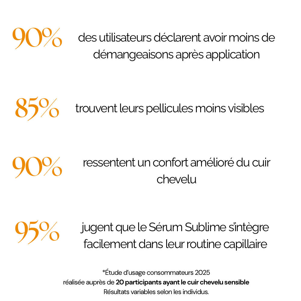 🧴 ZinaPur – Soin intense cuir chevelu